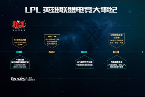 阿莫林上任