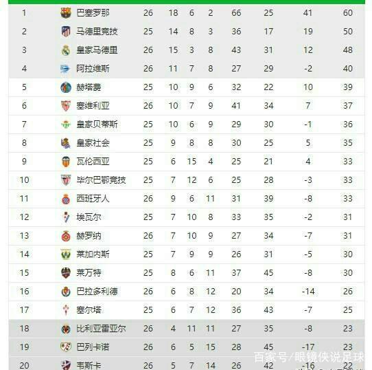 倒的局面