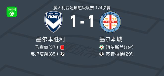 而年轻球员