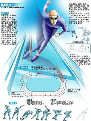 阶段与队友