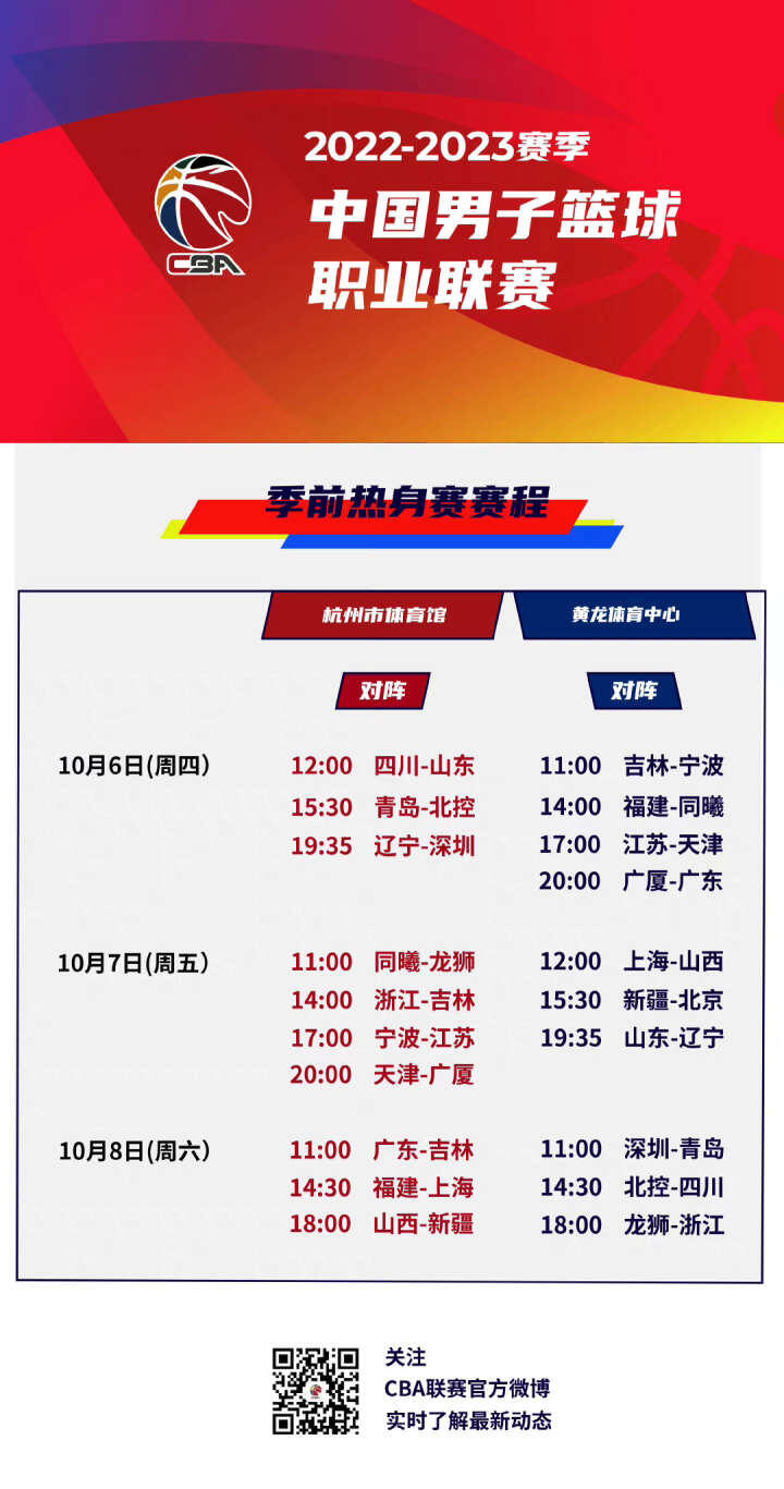 名管理层的