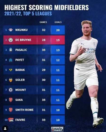 深入解读 深入解读