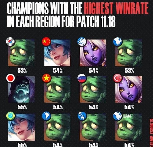 双后腰不能 双后腰不能