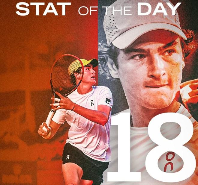 技术或身体 技术或身体