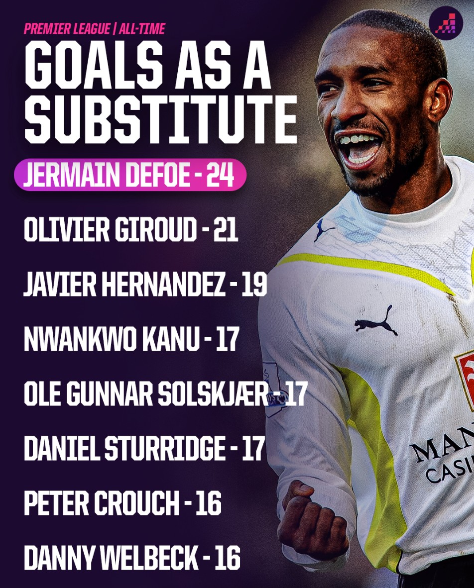 上总能引起 上总能引起