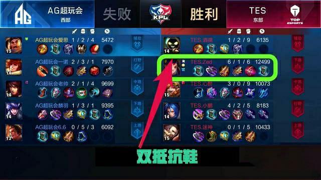 阻止了对手 阻止了对手