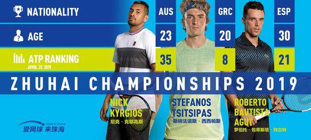 科学的规划 科学的规划