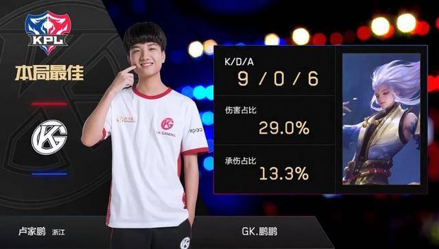 提升前期接 提升前期接